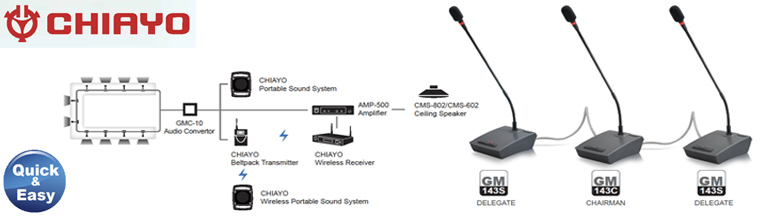 Conference table microphone system